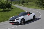 Abarth 124 Spider 2016 года (WW)